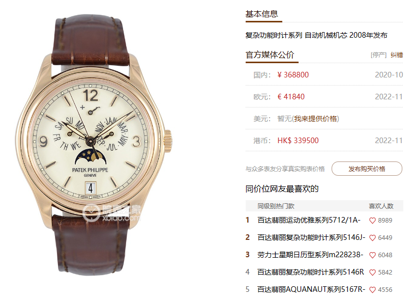 Patek Philippe Complicated Chronograph Series 5146R-001 39MM SIZE