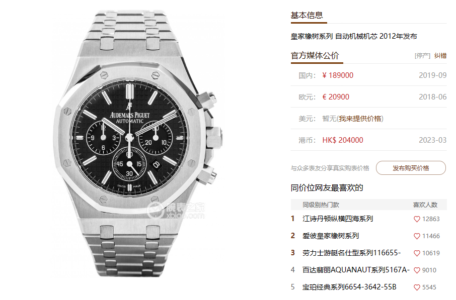 Audemars Piguet Royal Oak Offshore Series 26320ST.OO.1220ST.01, Stainless Steel Case Grey Dial Stainless Steel Bracelet, 41mm Size.