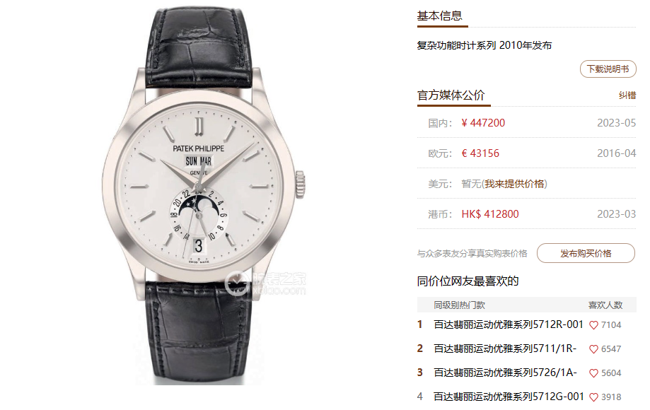 Patek Philippe Complicated Chronograph Series 5396G-011, white dial, Day Month Date and Moon Phase Complications function, 38.5mm Size.