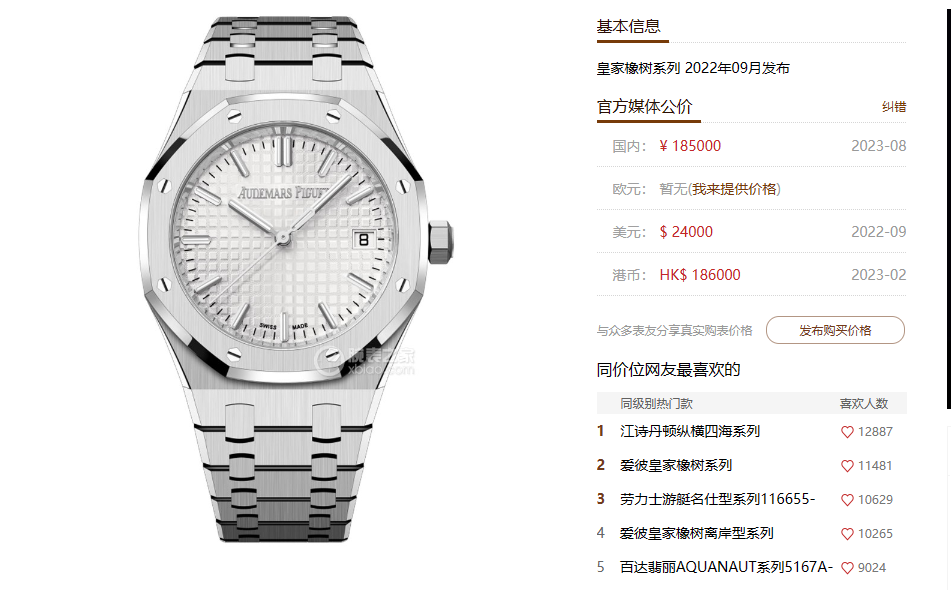 Audemars Piguet Royal Oak Offshore Series 77450ST.OO.1361ST.02, White Dial Steel Bracelet, 34mm size.WOMEN