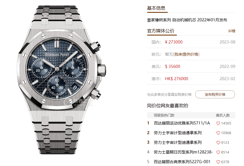 Audemars Piguet Royal Oak Series 26240ST.OO.1320ST.05, Blue Dial, 41mm size.