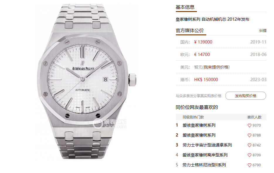 Audemars Piguet Royal Oak Offshore Series 15400ST.OO.1220ST.02, White Dial with Stainless Steel Bracelet, 41mm Size.