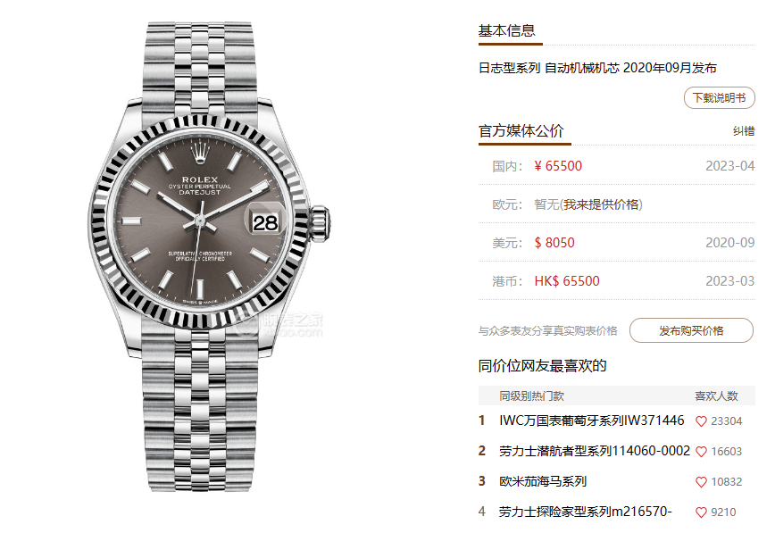 Rolex Datejust series m278274-0016, Silver Dial Silver Case, 31mm size, Jubilee bracelet.